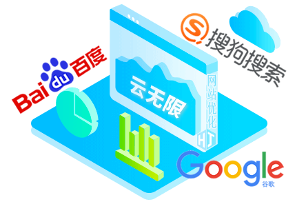 ��ʼSEO����